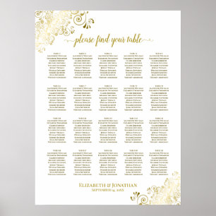 Poster 20 Gráfico de Assentos de Casamento de Amigos Bran
