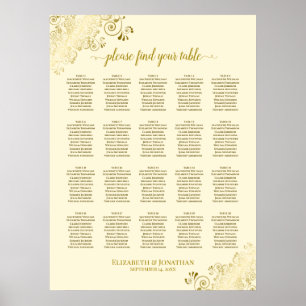 Poster 20 Gráfico de Casamento de Mesas e Amigos Dourados
