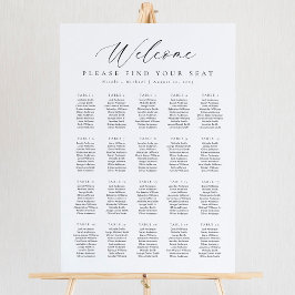 Poster 20 Gráfico de Sessão de Boas-vindas do Mesa