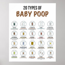 Poster 20 tipos de cocô de bebê