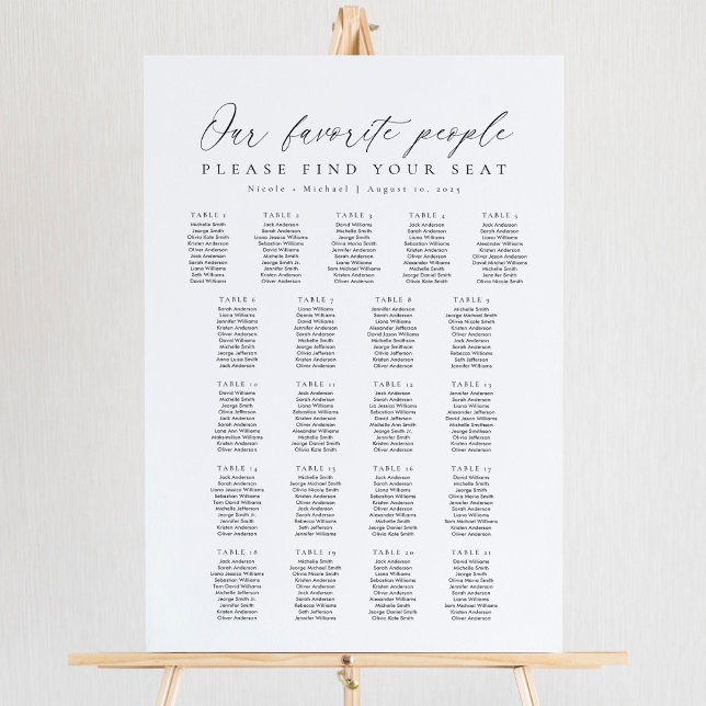 Poster 21 Mesa Nosso Gráfico de Assentos Favoritos do Pes (Criador carregado)