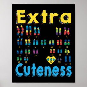 Poster 21 Xx Sindroma Extra Cromossoma Rapariga Mundo Aba