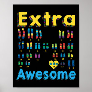 Poster 21 Xx Sindroma Extra Cromossoma Rapariga Mundo Aba