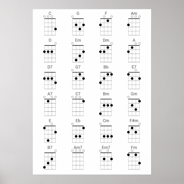 Poster 24 Gráfico de Chordes Ukulele Comuns - Folha de Ch (Frente)