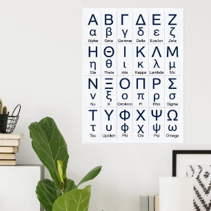 Poster 24 Letras do Alfabeto Grego Completo em Ordem