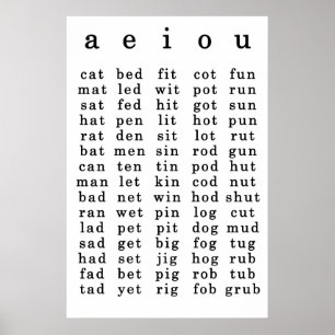 Poster 24x36 da vogal do Short do Schoolroom do