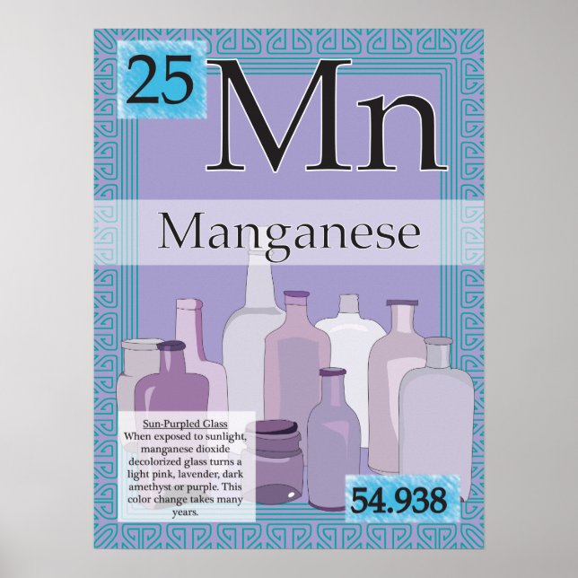 Póster 25. Manganês (Mn) Mesa periódica dos elementos (Frente)