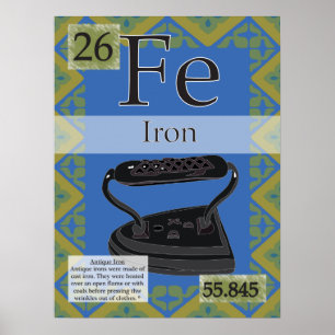 Póster 26. Ferro (Fe) Mesa periódica dos elementos