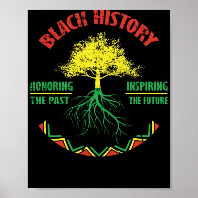 Poster 26 Roupa do Orgulho Africano na História Negra Mês (Frente)