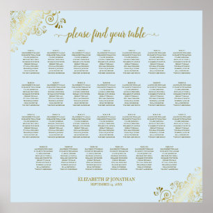 Poster 27 Gráfico de Casamento de Mesa Azul e Dourado