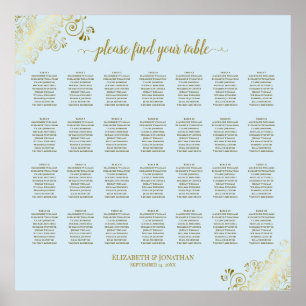 Poster 28 Gráfico de Casamento de Mesa Azul e Dourado