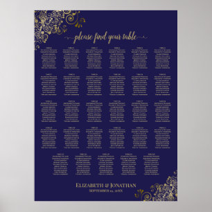 Poster 29 Gráfico Mesa Marinho de Casamento Azul e Dourad