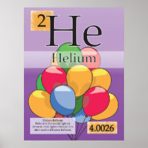 2.Hélio (Ele) Mesa periódica dos Elementos