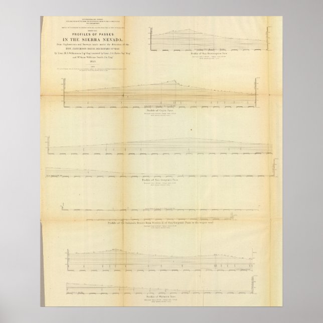 Póster 2 Perfis, passagens em Sierra Nevada (Frente)