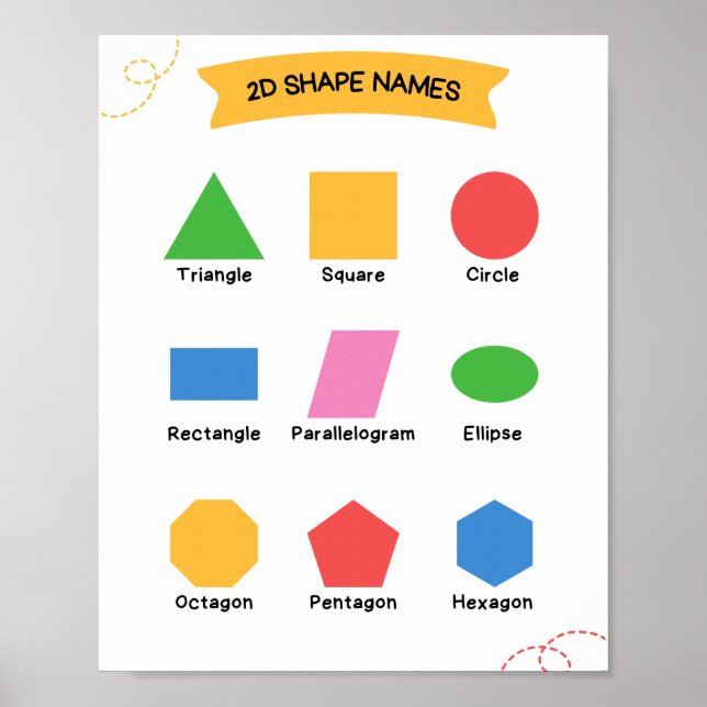Poster 2D Nomes de Forma Ensino Escolar (Frente)