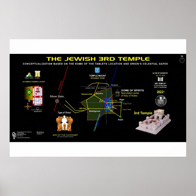 Poster 3º Templo-Orion-2 (Frente)