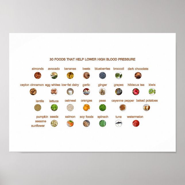 Poster 30 Comidas para tensão alta Fácil de Usar (Frente)