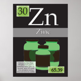 Póster 30. Zinco (Zn) Mesa periódica dos elementos