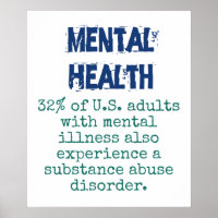 32 Percentagem de Adultos com Doença Mental - Ment