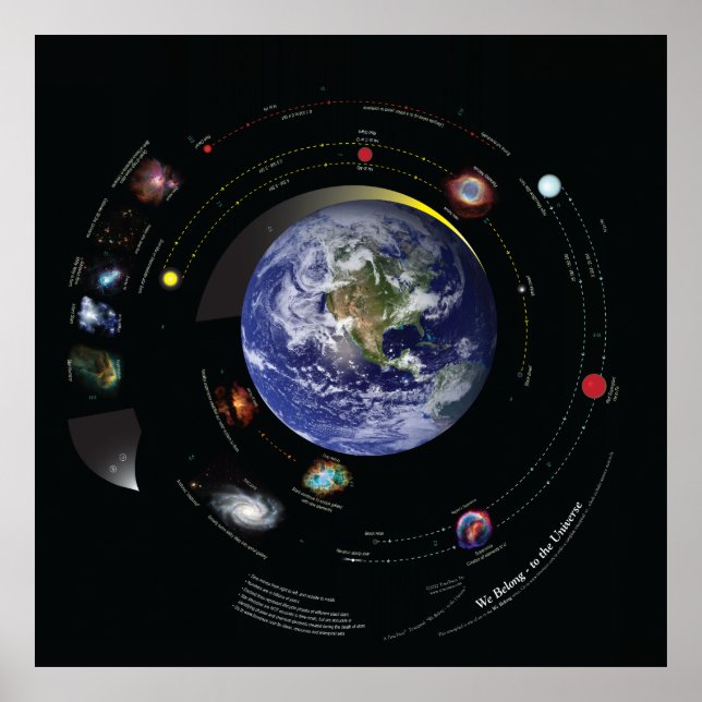 Póster 32x32 Pertencemos ao Universo (Frente)