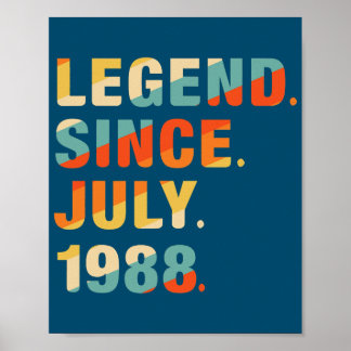 Poster 34º Aniversário Oferece Legenda De 34 Anos Desde