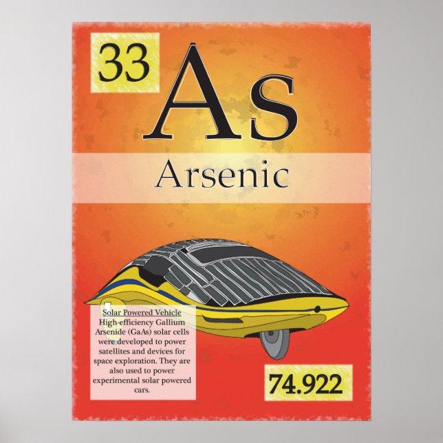 Poster 34. Arsênio (As) Mesa periódica dos elementos (Frente)