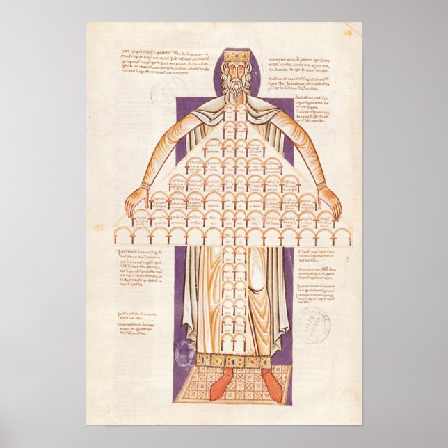 Póster 354 fol.256v Árvore de Consanguinidade (Frente)