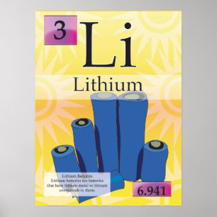 Póster 3. Lítio (Li) Mesa periódica dos elementos