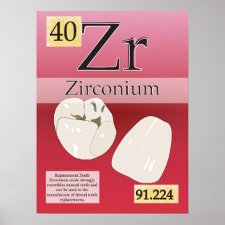 Poster 40. Zircônio (Zr) Mesa periódica dos elementos