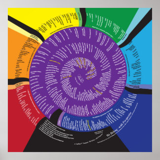 Póster 40x40 Pertencemos à Perspectiva