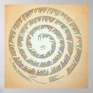 Póster 40x40 Pertencemos — Com Gerações Passadas