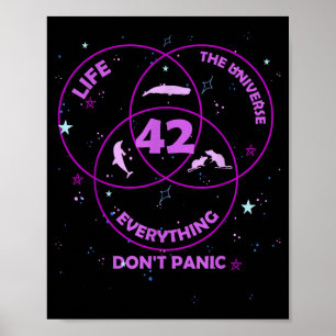 Poster 42 Resposta à Vida Universo Tudo