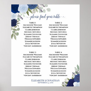 Poster 4 Mesa Carta de Assentos de Casamento Floral Boho