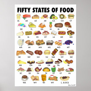 Póster 50 ESTADOS DA COMIDA Estados Unidos América Améric
