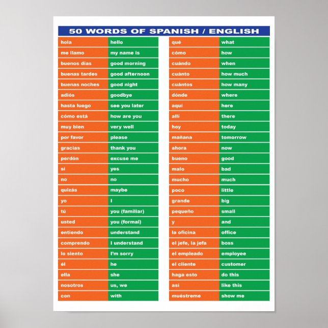 Poster 50 palavras de Espanhol / Inglês (Frente)
