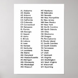 Poster 50 States List