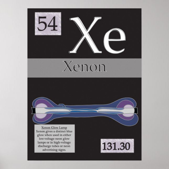 Póster 54. Xênon (Xe) Mesa periódica dos elementos (Frente)