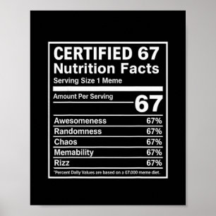 Poster 67 Fatos Nutricionais de Meme Engraçados - Geração