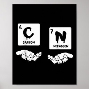 Poster 67 Meme Ciência Química Nerd Tabela Periódica Humo