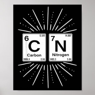 Poster 67 Meme Engraçado Ciência Química Nerds Humor Perí