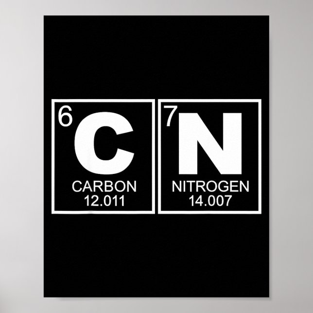 Poster 67 Meme Funny Science Teacher Periodic Table Retro (Frente)