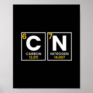 Poster 67 Meme Química Engraçada Ciência Professor Tabela