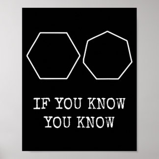 Poster 6 7 Engraçado Se Você Sabe Você Sabe Meme Seis Set