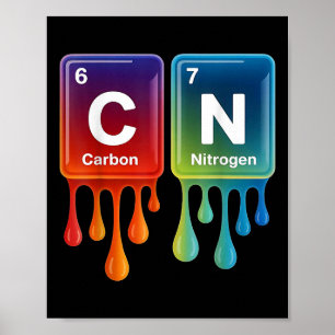 Poster 6 7 Professor de Química Ciência Engraçado Tabela