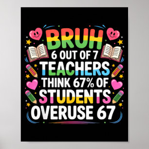 Poster 6 de 7 professores acham que 67% dos alunos abusam