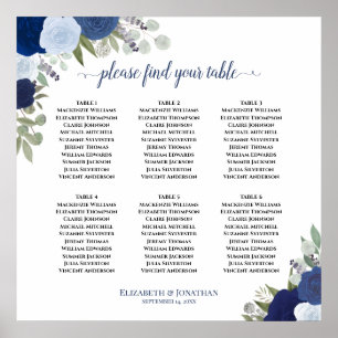 Poster 6 Mesa Rosas Azuis Boho Sentado Casamento