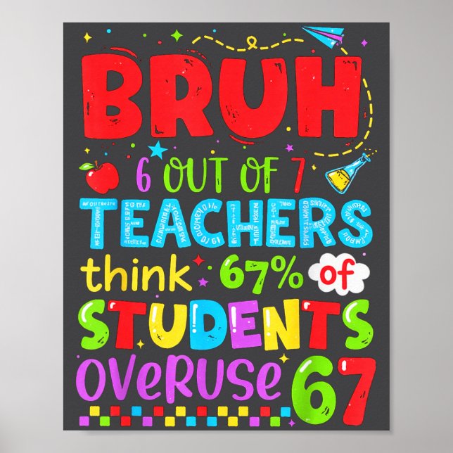 Poster 6 Out Of 7 Teachers Think 67% Of Students Overuse  (Frente)