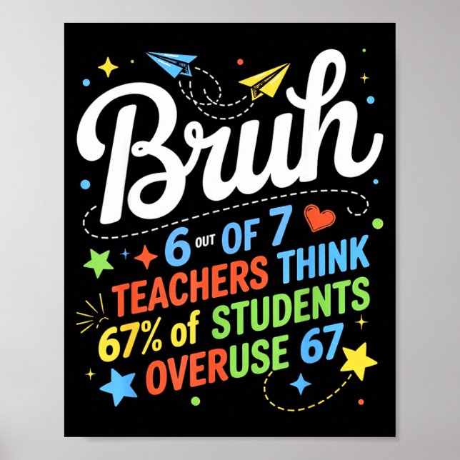 Poster 6 Out Of 7 Teachers Think 67% Of Students Overuse  (Frente)