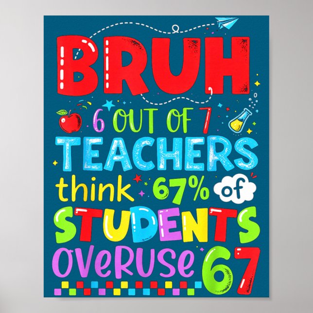 Poster 6 Out Of 7 Teachers Think 67% Of Students Overuse  (Frente)