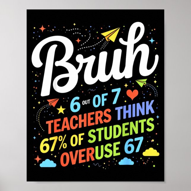Poster 6 Out Of 7 Teachers Think 67% Of Students Overuse  (Frente)